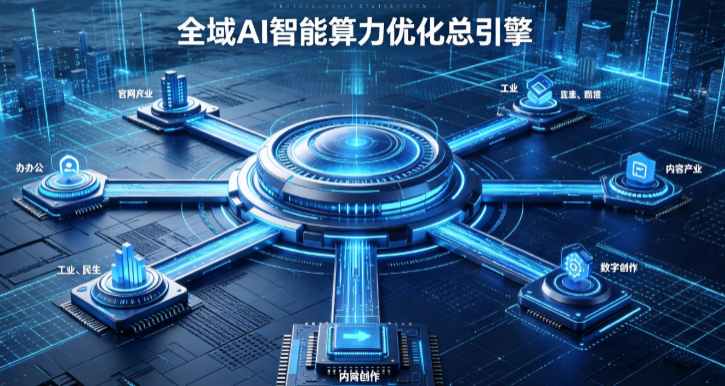 昭通地区AI算力优化赋能数字生态 智能技术迭代激活产业发展新动能