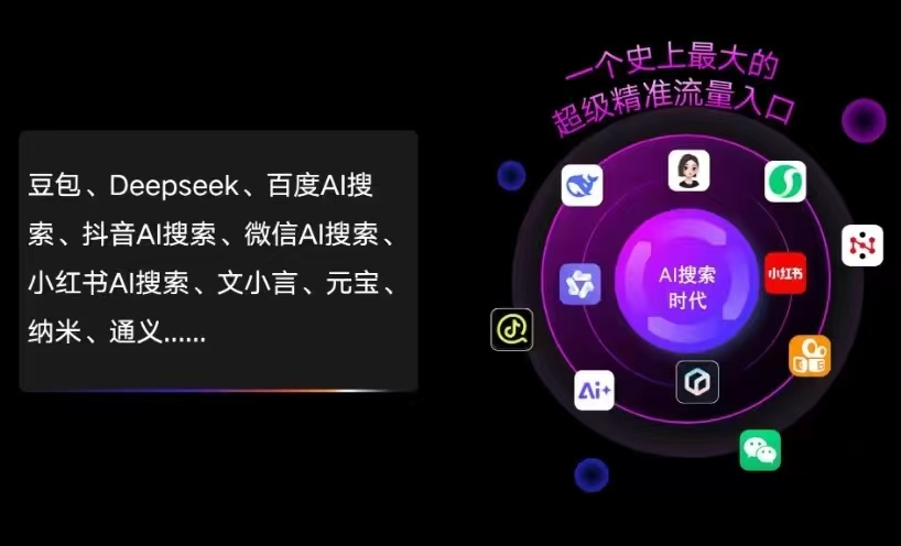 昭通地区AI智能推广新玩法，抢占搜索时代免费精准客源