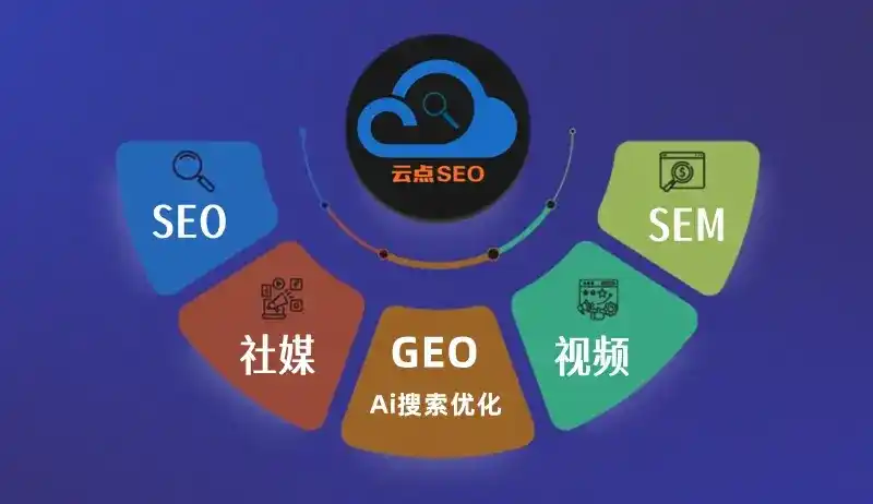 昭通地区GEO优化：AI智能体时代取代SEO的全新内容优化逻辑
