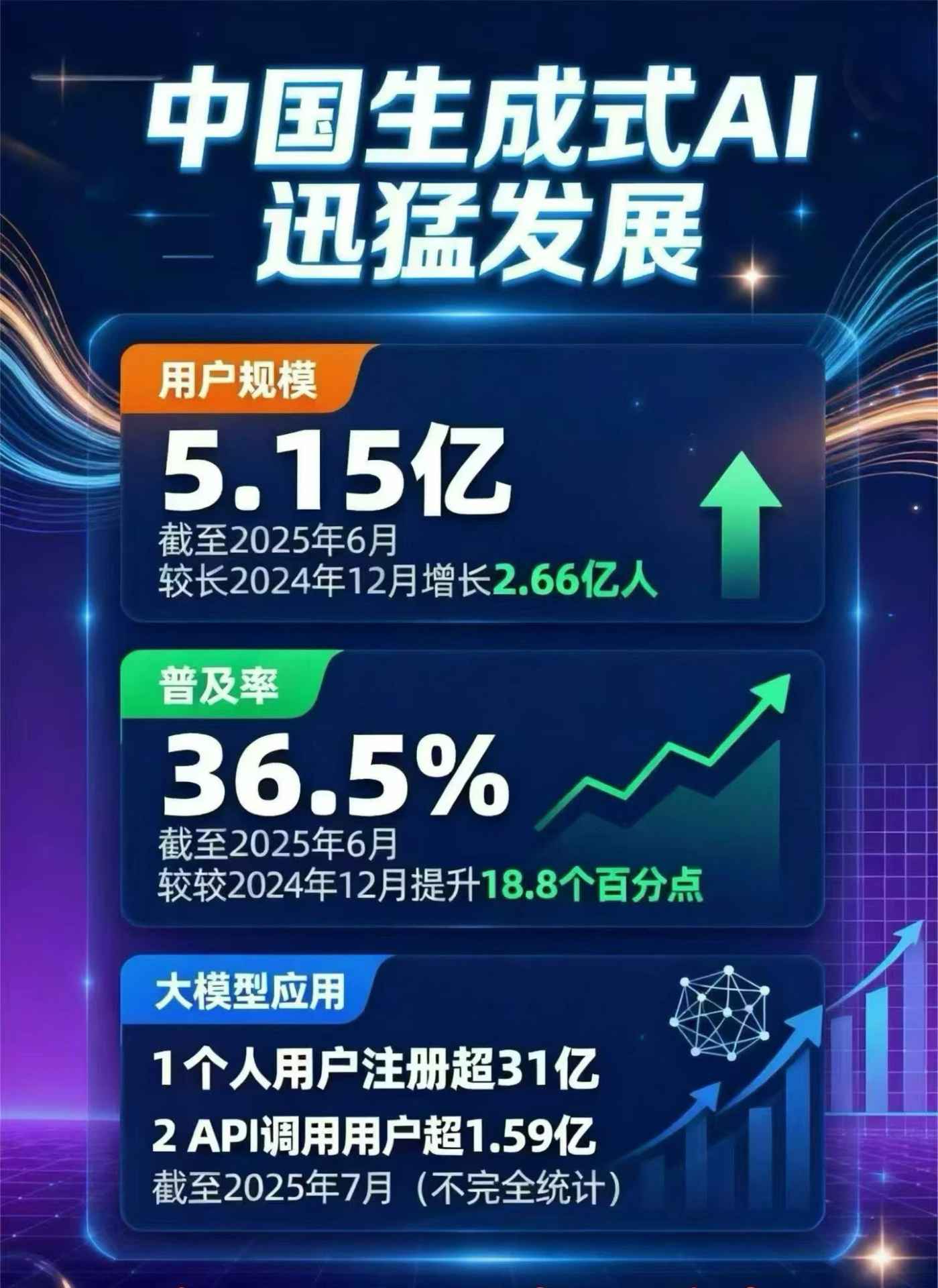 昭通地区豆包GEO优化是什么？内容创作核心逻辑解析