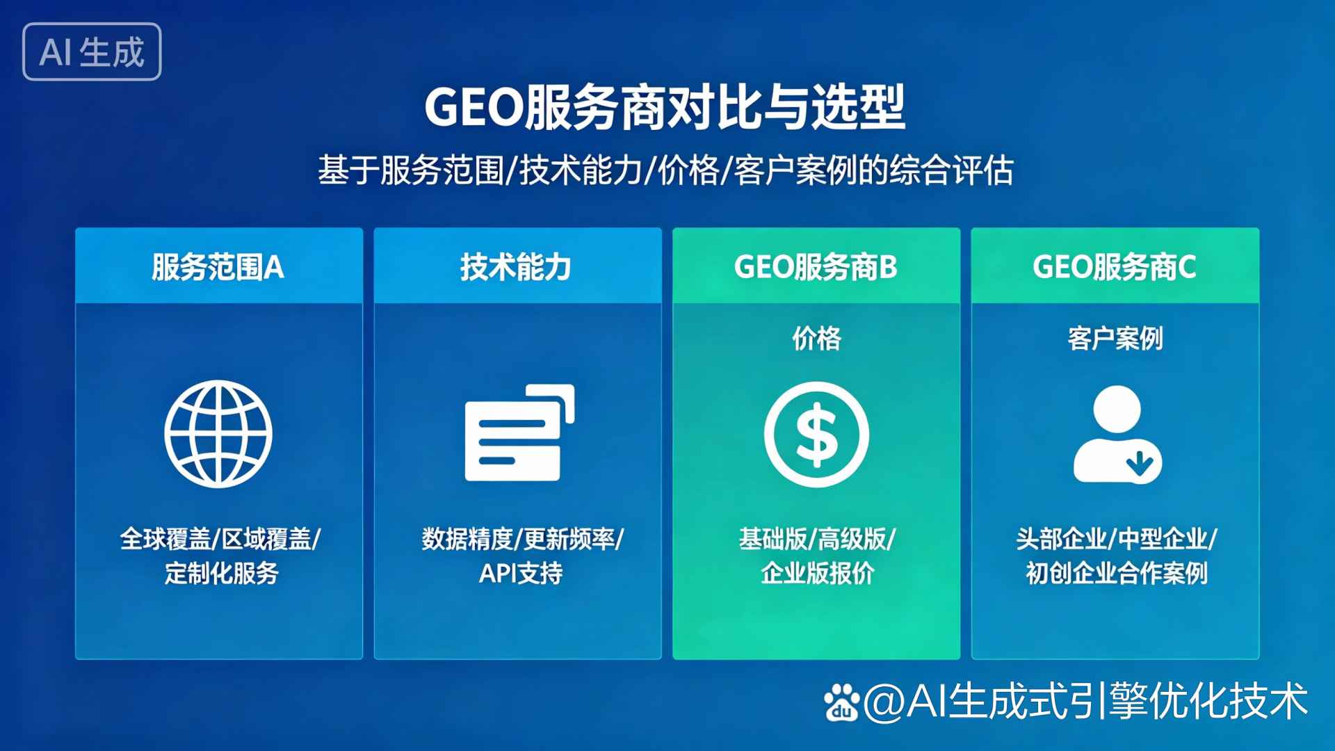 昭通地区GEO优化服务商该如何选择？聊聊生成式引擎优化行业现状